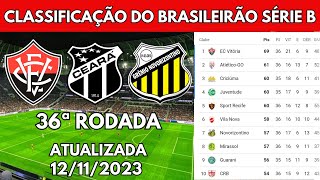 Campeões da Série B do Brasileirão 1971  2023 [upl. by Jaquelin]