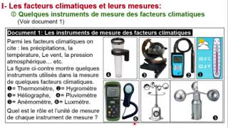 TCSFU1CH3  EP 1 Facteurs climatique et leurs relations avec les etres vivants [upl. by Gavriella441]