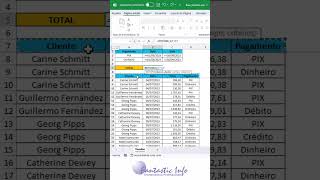 Como Fazer Soma com Vários Critérios Usando a Função BDSOMA no Excel [upl. by Aileon]