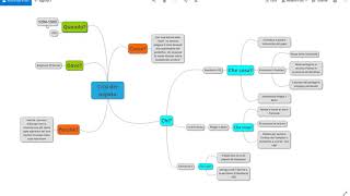 Scisma dOccidente [upl. by Aiyn]