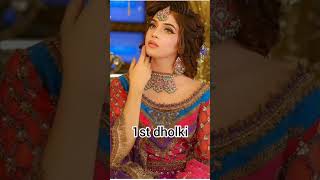 Laiba khan wedding album ✨💓pakistaniactresslaibakhan wedding album [upl. by Yrellam]