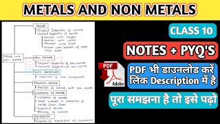 Metals and Non Metals Class 10 Notes I Metals and Nonmetals Class 10 I Metal and Non Metal Class 10 [upl. by Idaline]