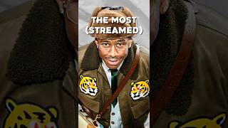 The MOST Streamed Rap Songs LAST Week [upl. by Tterb773]