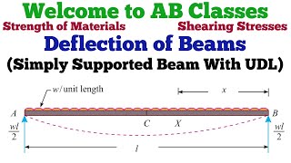 slope and deflection of simply supported beam with udl deflection of beams problems [upl. by Assyli]