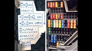 TUTORIAL Locatie tablou sigurante VW PASSAT [upl. by Phillida]