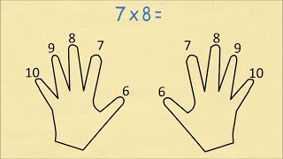 Trick To Always Remember Your Times Table 6 to 10 [upl. by Shue]