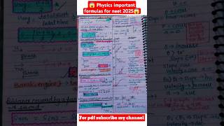 😱Kinematics class 11 formula motion in 1D and 2Dphysicsshortsneetpuppy pointsJeenursing✍️🩺❤️ [upl. by Schaffel608]