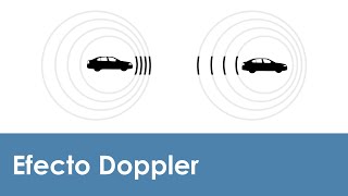 Efecto Doppler explicado en 1 minuto con animaciones [upl. by Shinberg]