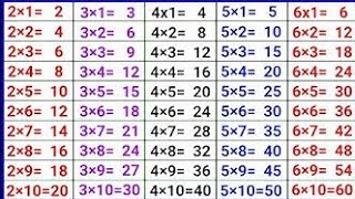 Table 2 to 6 [upl. by Ardnama]