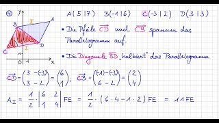 Mathematik  Klasse 7  Flächeninhalt Parallelogramm mit Determinante [upl. by Oeram94]