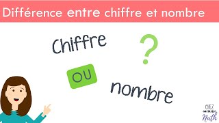 Différence entre chiffre et nombre [upl. by Gav386]