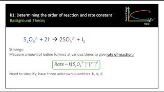 Iodide Persulfate Kinetics [upl. by Gratiana564]