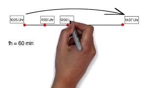 Zeitdauer berechnen 4Klasse Folge 2 [upl. by Harty658]