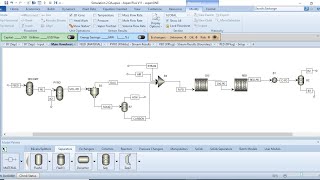 Biomass Gasification modelling with Aspen Plus II [upl. by Rozina239]