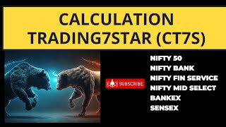 nifty banknifty finnifty midcap bankex sensex stockmarket trading educationalvideo CT7S [upl. by Dennie]