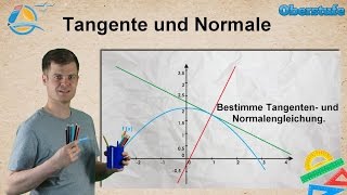 Tangente und Normale  Oberstufe ★ Übung 1 [upl. by Ellinger]