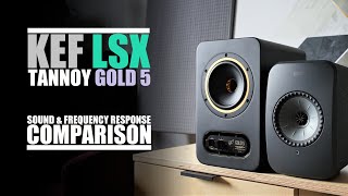 KEF LSX vs Tannoy Gold 5  Sound amp Frequency Response Comparison [upl. by Atolrac]