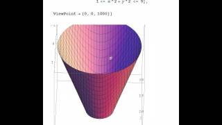 Plotting zsiimple surfaces  paraboloids and cones [upl. by Ailil]