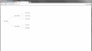 D3js tutorial  14  The Tree Layout 12 [upl. by Nah]