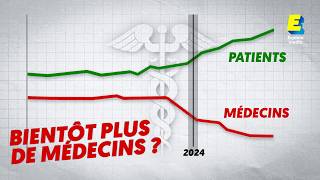 Comment la France a fait disparaitre ses médecins [upl. by Vine]