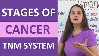 Stages of Cancer Tumor Staging and Grading TNM System Nursing NCLEX Review [upl. by Dehsar]