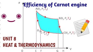 Efficiency of a Carnot engine  Unit 8 Heat and thermodynamics  11 Physics Samacheer Kalvi [upl. by Sheffie]