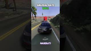 Chance of survival with different vehicles beamngcrashes beamngdrive game gameplay [upl. by Aynat]