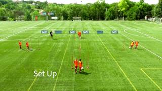 Soccer Dribbling Drill  Feinting  Receiving Technique and Combinations [upl. by Eintirb]