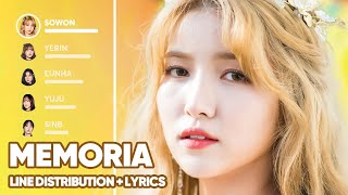 GFRIEND  Memoria Korean Ver Line Distribution  Lyrics Color Coded PATREON REQUESTED [upl. by Menendez766]