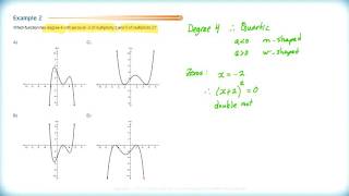 Math 3200  Ch3 Sec34  Graphing Polynomial Functions Part II [upl. by Lore]