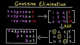 Gaussian Elimination amp Row Echelon Form  REF [upl. by Artekal]