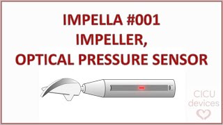 IMPELLA TUTORIAL 001 PHYSICS AND PHYSIOLOGY OPTICAL PRESSURE SENSOR [upl. by Pinsky]