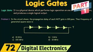 Logic Gates Part 1 [upl. by Naves]