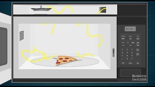 An easy to understand explanation of how microwaves work [upl. by Mazel]