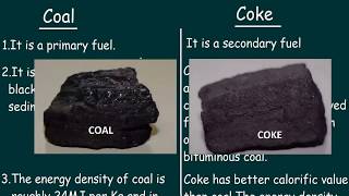 Coal vs Coke Fast differences and Comparison [upl. by Ettelrahc]