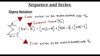 Sigma Notation  Grade 12  Sequence and Series [upl. by Goddord]