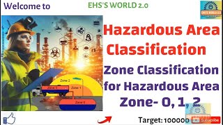 Hazardous Zone ADNOC Hazardous area classification Zone Classification [upl. by Swainson]