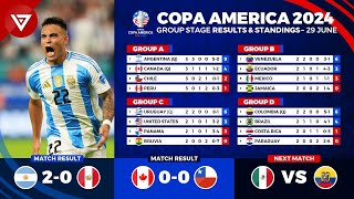 🔴 COPA AMERICA 2024 Results amp Standings Table Today as of 29 June 2024  Argentina vs Peru [upl. by Nivlem]