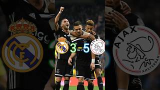 Real Madrid VS Ajax  2019 UEFA Champions League [upl. by Assil]