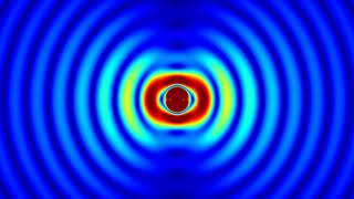 Electromagnetic radiation by a Hertzian Dipole Antenna [upl. by Baseler631]