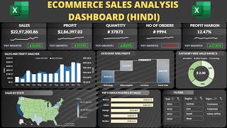 Dynamic Excel Dashboard from Start to End Development  Ecommerce Sales Analysis Dashboard excel [upl. by Rothschild]