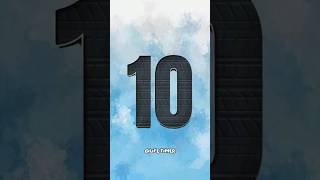 10 to Zero Numbers countdown shorts [upl. by Berlin978]