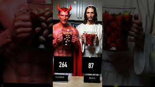 JESUS VS DEVIL jesus subscribe shorts jesus god challenge devil love godmessage [upl. by Gabel]