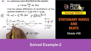 Class 11 Physics  Stationary Waves And Beats  8 Solved Example2 on Superposition of Waves [upl. by Halac]