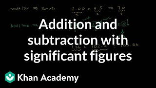 Addition and subtraction with significant figures  Decimals  PreAlgebra  Khan Academy [upl. by Miah584]