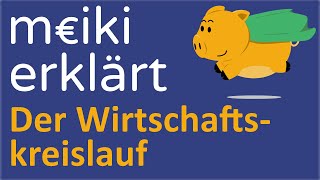 20 Wirtschaftskreislauf [upl. by Eidnalem]