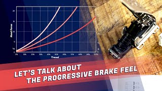 The progressive brake feel with the Heusinkveld elastomers explained with the Sim Pedals Sprint [upl. by Gerek]