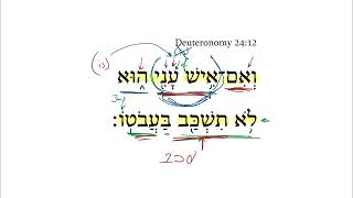 Deuteronomy 2412 [upl. by Noffets]