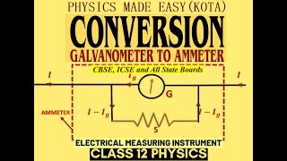 CONVERSION OF GALVANOMETER TO AN AMMETER ALPHA PARTICLES TO HIGH ENERGIES FOR JEE AND NEET  41 [upl. by Dauf]