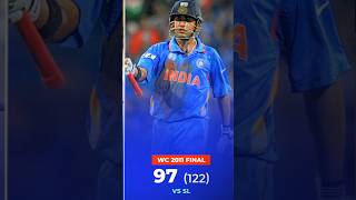 Valuable 97 runs in WC Final cricket legend [upl. by Nivlac877]